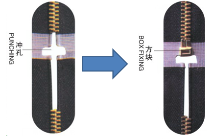 HY-104QJ 全自動插管-插座緊固機