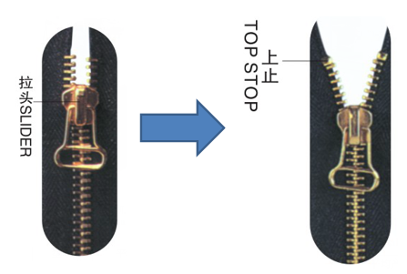 HY-107QJ-B 全自動金屬上止機(顆粒橫向拉帶式)