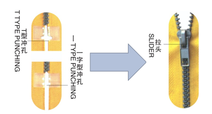 HY-133S-A 全自動穿頭機(jī)(鏈牙拉開式)