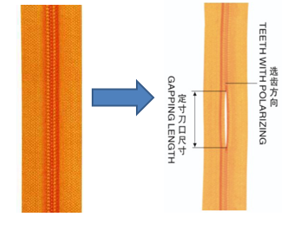 HY-101N-A 全自動尼龍定寸機(數(shù)控雙選齒A型)